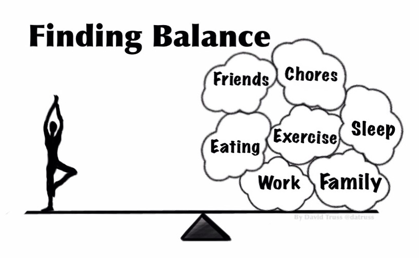 Finding+a+Balance