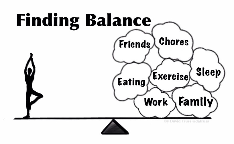 Finding a Balance