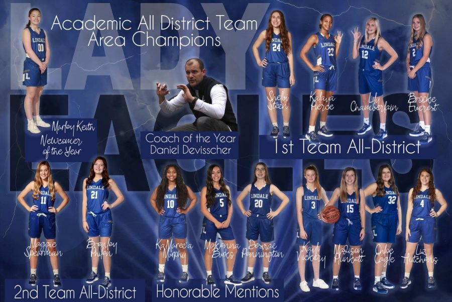 Lady Eagle Basketball Wins District Awards