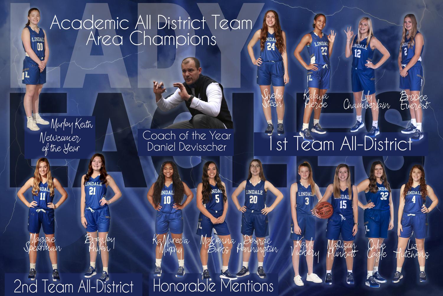 Lady Eagle Basketball Wins District Awards
