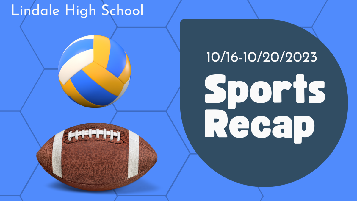 Sports Recap 10/16-10/20