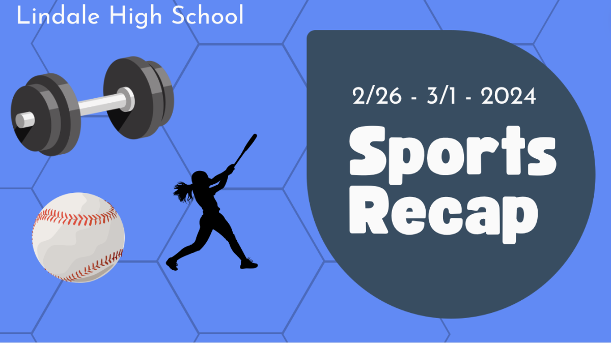 Sports Recap 2/26-3/1