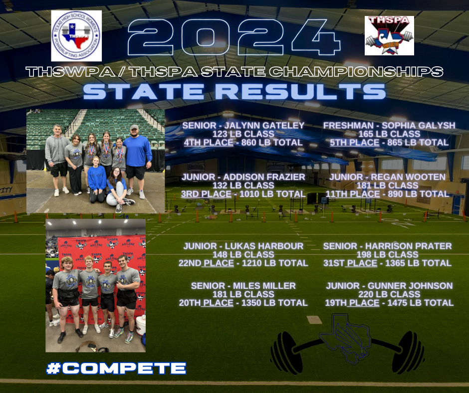 Lindale High School Powerlifting State Results: Boys and Girls Shine at Championships